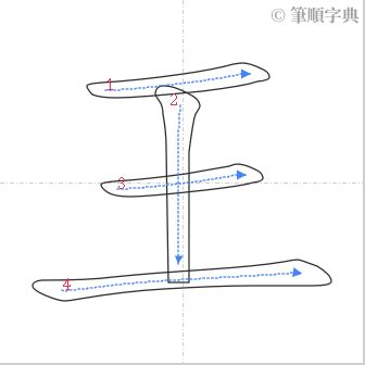 王的筆劃|王的筆順 國字「王」筆畫